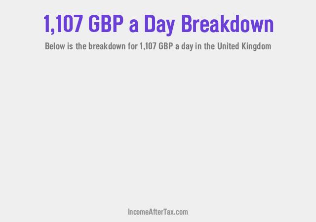 How much is £1,107 a Day After Tax in the United Kingdom?