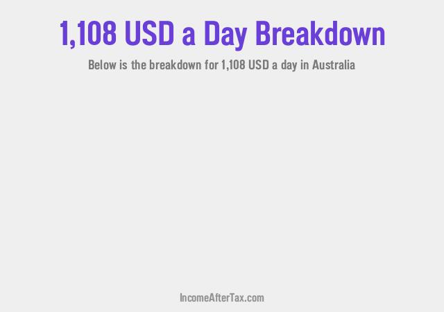 How much is $1,108 a Day After Tax in Australia?