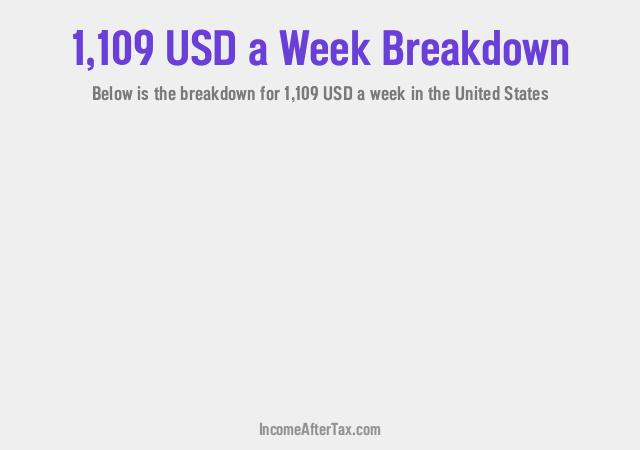 How much is $1,109 a Week After Tax in the United States?