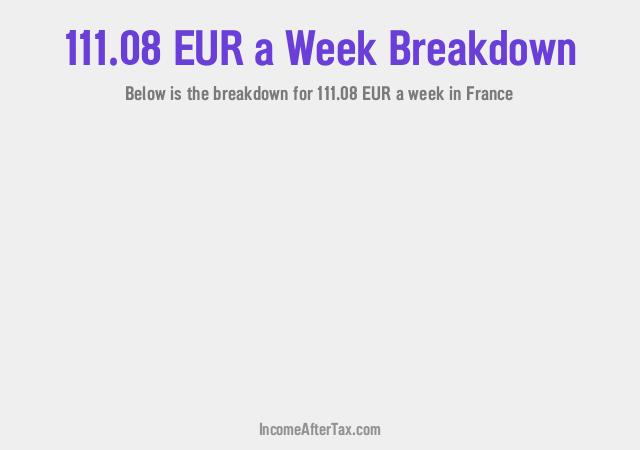 How much is €111.08 a Week After Tax in France?