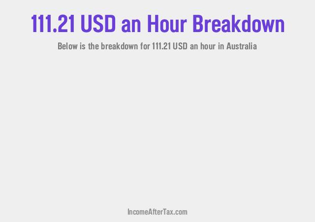 How much is $111.21 an Hour After Tax in Australia?