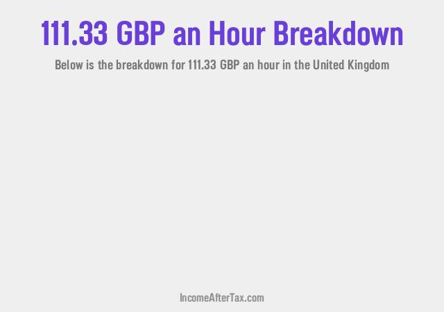 How much is £111.33 an Hour After Tax in the United Kingdom?