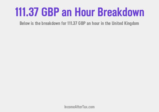 How much is £111.37 an Hour After Tax in the United Kingdom?