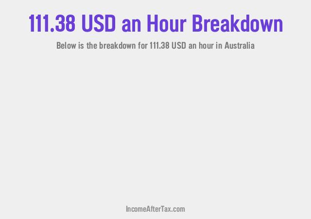 How much is $111.38 an Hour After Tax in Australia?