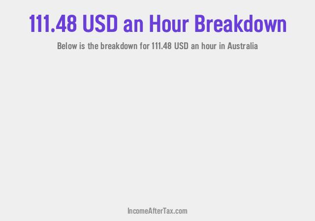 How much is $111.48 an Hour After Tax in Australia?