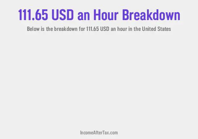 How much is $111.65 an Hour After Tax in the United States?