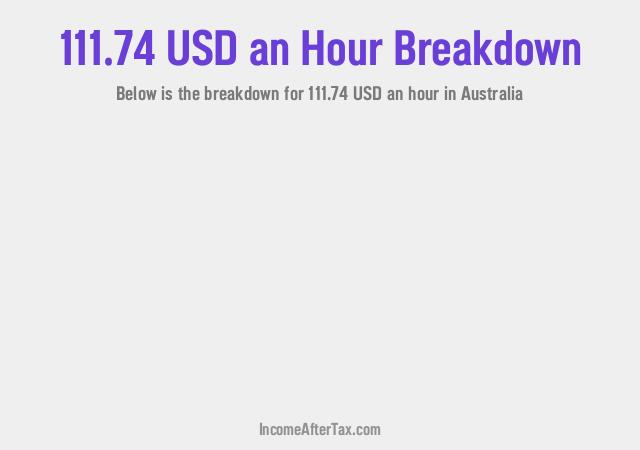 How much is $111.74 an Hour After Tax in Australia?