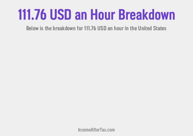 How much is $111.76 an Hour After Tax in the United States?