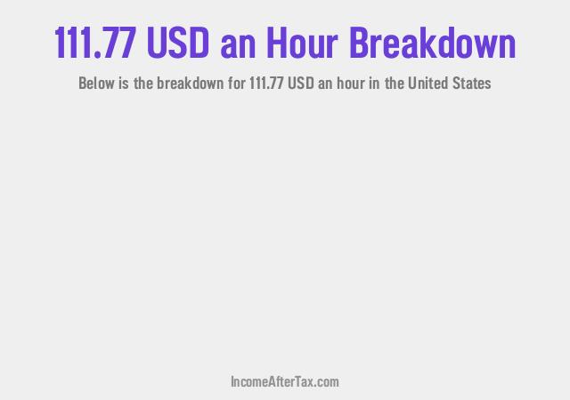 How much is $111.77 an Hour After Tax in the United States?