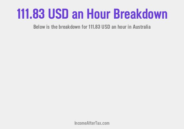 How much is $111.83 an Hour After Tax in Australia?