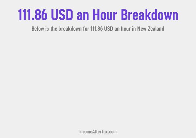 How much is $111.86 an Hour After Tax in New Zealand?