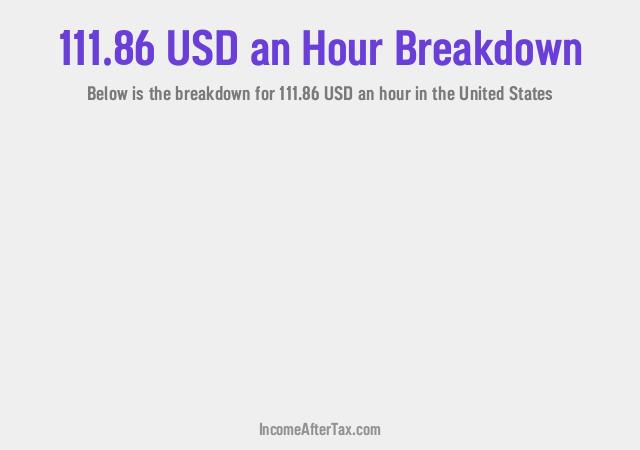 How much is $111.86 an Hour After Tax in the United States?