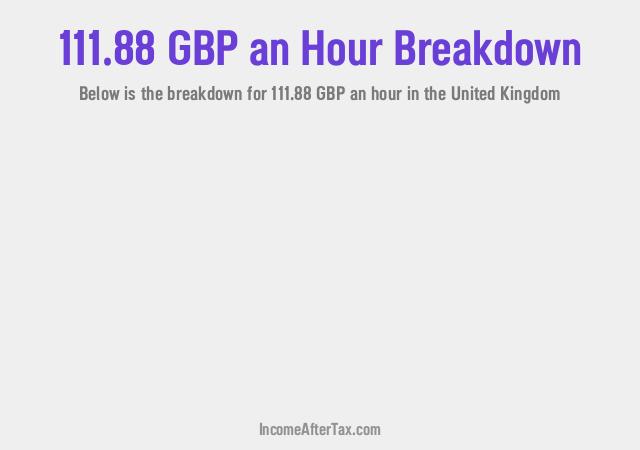How much is £111.88 an Hour After Tax in the United Kingdom?
