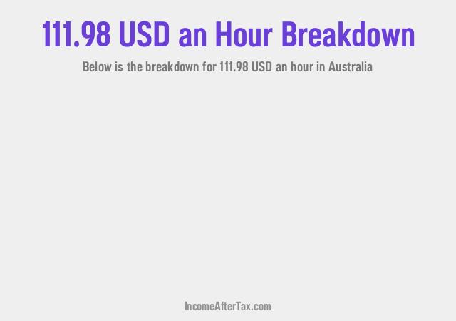 How much is $111.98 an Hour After Tax in Australia?