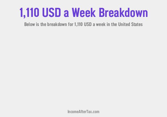 How much is $1,110 a Week After Tax in the United States?
