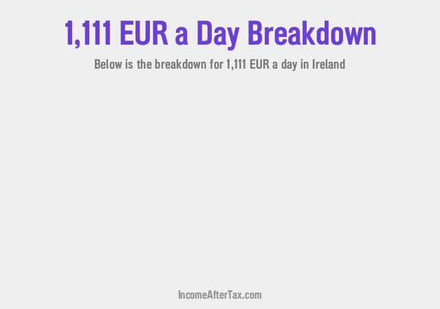 How much is €1,111 a Day After Tax in Ireland?