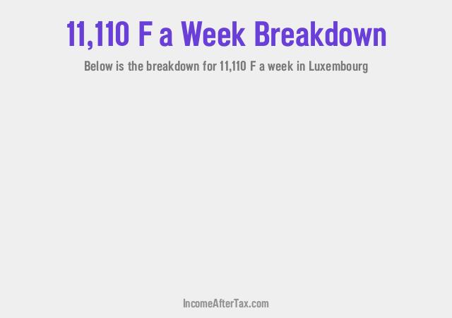 How much is F11,110 a Week After Tax in Luxembourg?