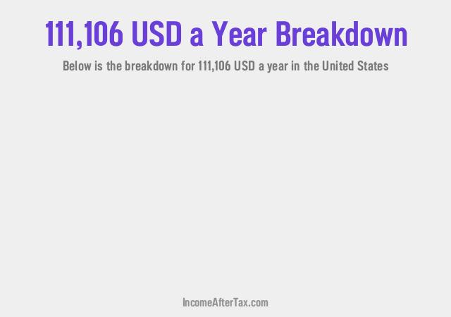 How much is $111,106 a Year After Tax in the United States?