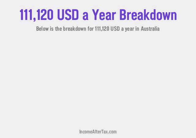 How much is $111,120 a Year After Tax in Australia?