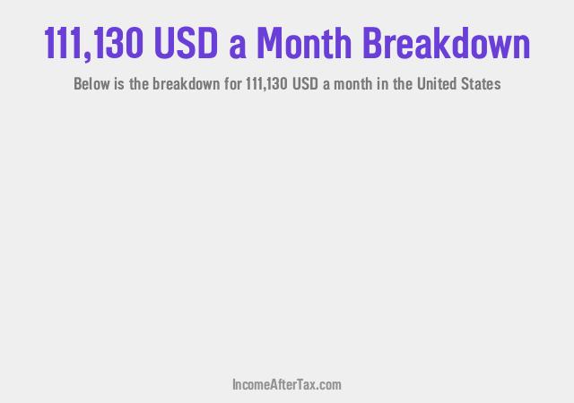 How much is $111,130 a Month After Tax in the United States?