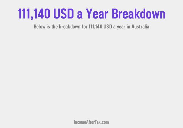 How much is $111,140 a Year After Tax in Australia?