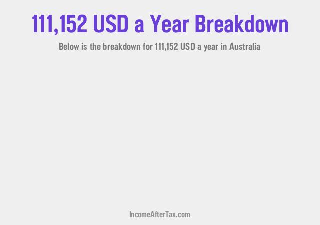 How much is $111,152 a Year After Tax in Australia?