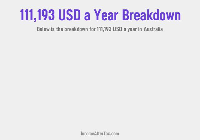 How much is $111,193 a Year After Tax in Australia?