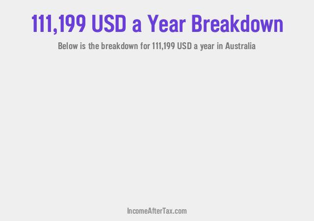 How much is $111,199 a Year After Tax in Australia?