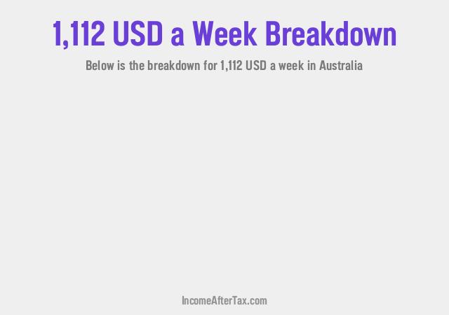 How much is $1,112 a Week After Tax in Australia?