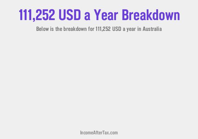 How much is $111,252 a Year After Tax in Australia?