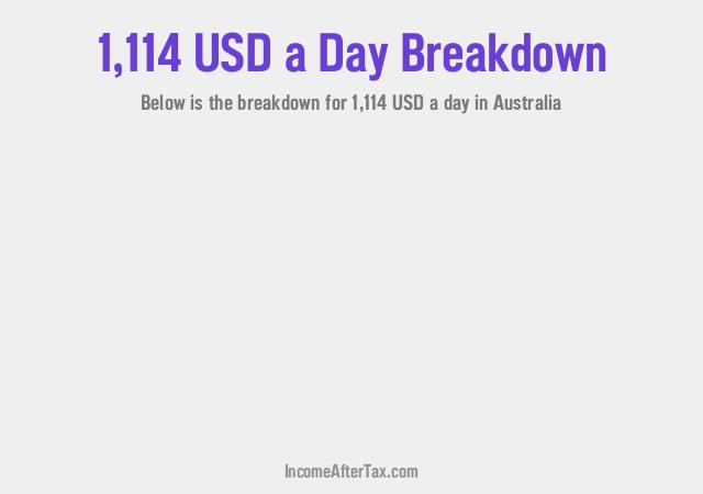 How much is $1,114 a Day After Tax in Australia?