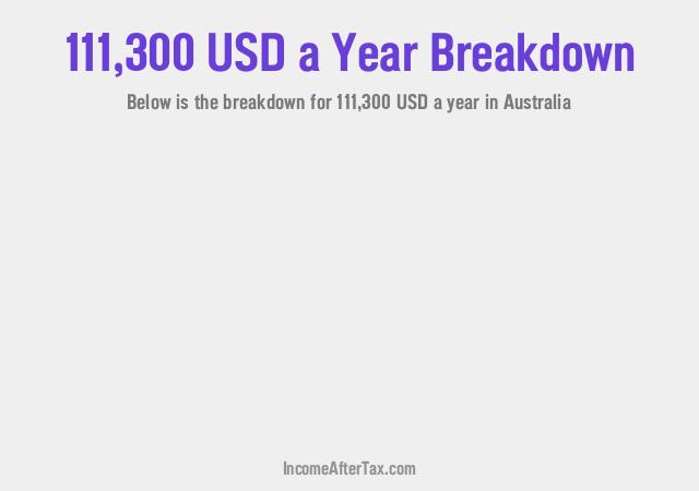 $111,300 a Year After Tax in Australia Breakdown