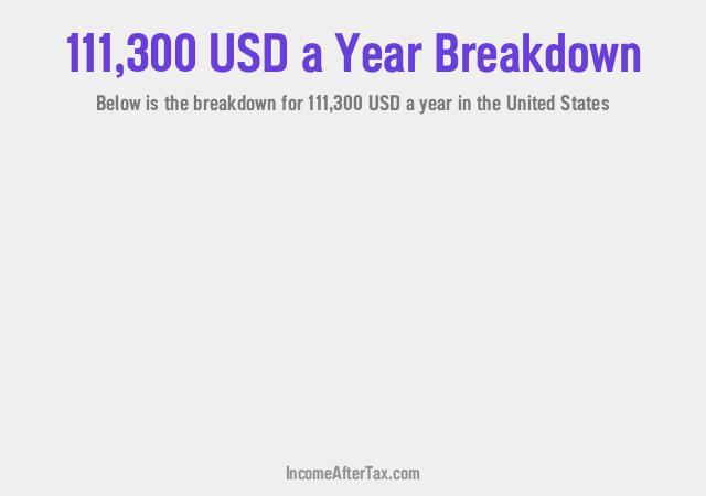 How much is $111,300 a Year After Tax in the United States?