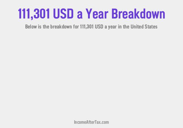 How much is $111,301 a Year After Tax in the United States?