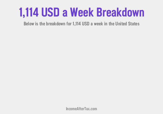 How much is $1,114 a Week After Tax in the United States?
