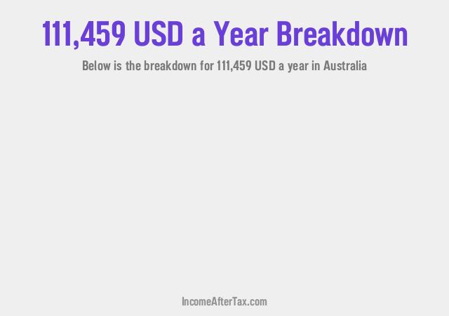 How much is $111,459 a Year After Tax in Australia?