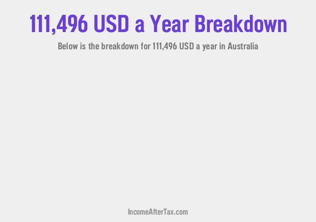 How much is $111,496 a Year After Tax in Australia?