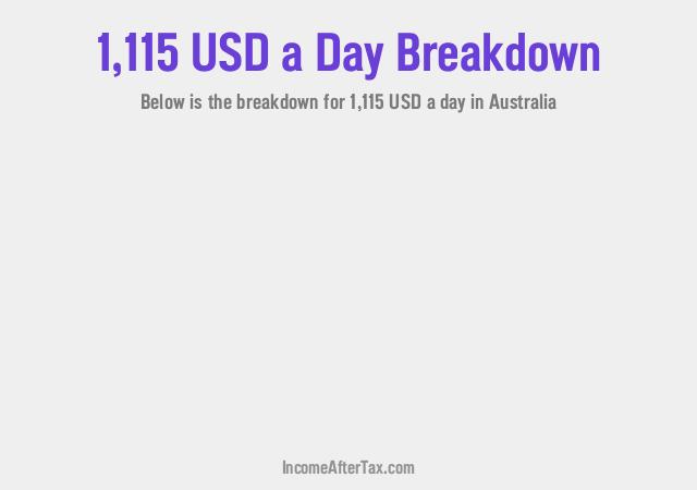 How much is $1,115 a Day After Tax in Australia?