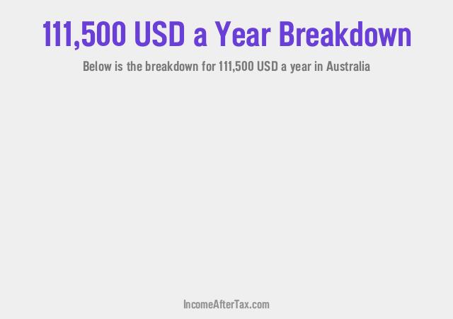 How much is $111,500 a Year After Tax in Australia?