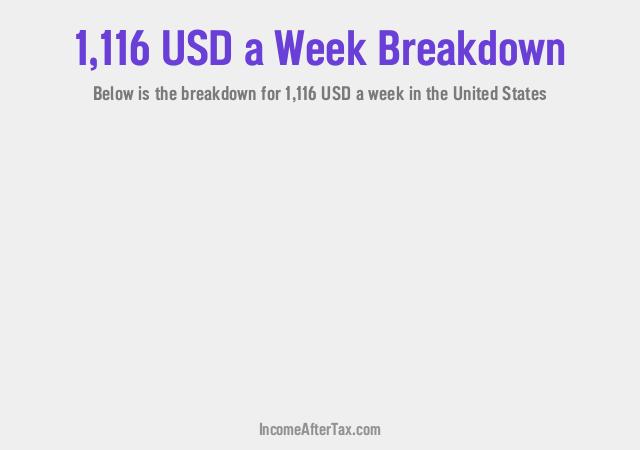 How much is $1,116 a Week After Tax in the United States?