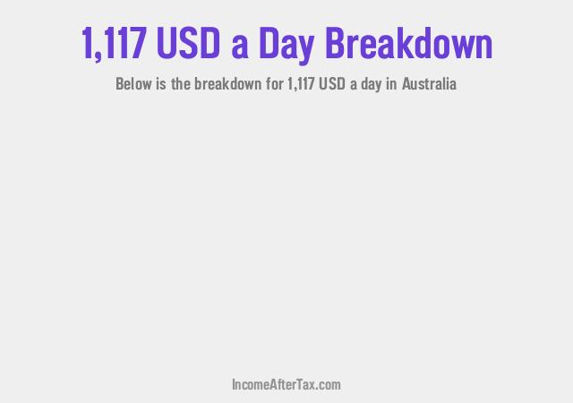 How much is $1,117 a Day After Tax in Australia?