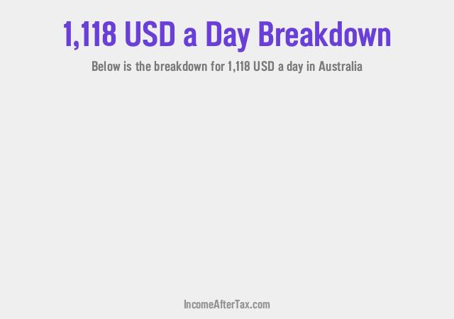 How much is $1,118 a Day After Tax in Australia?