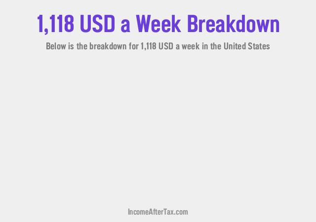 How much is $1,118 a Week After Tax in the United States?