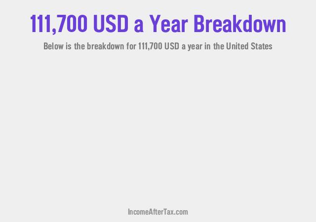 How much is $111,700 a Year After Tax in the United States?