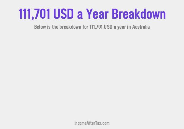 How much is $111,701 a Year After Tax in Australia?