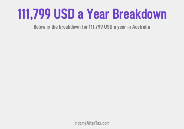 How much is $111,799 a Year After Tax in Australia?