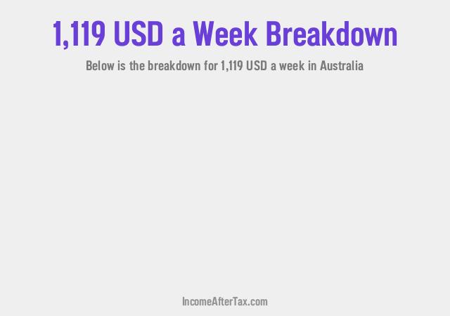 How much is $1,119 a Week After Tax in Australia?