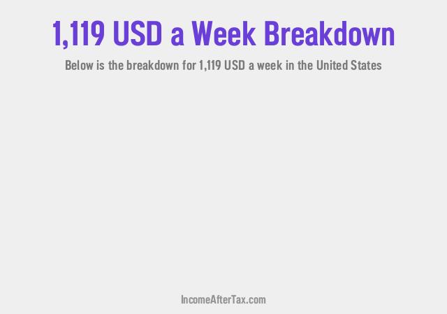 How much is $1,119 a Week After Tax in the United States?