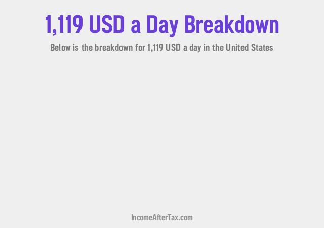 How much is $1,119 a Day After Tax in the United States?