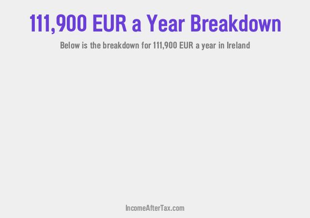 How much is €111,900 a Year After Tax in Ireland?